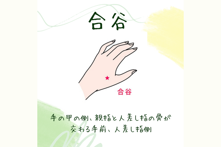 合谷