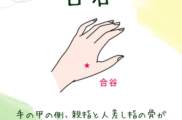 合谷