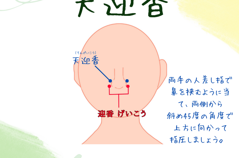 天迎香